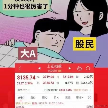 泳猿于2023-08-28 14:22发布的图片