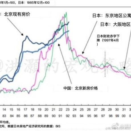 1940的樱桃于2023-06-28 17:20发布的图片