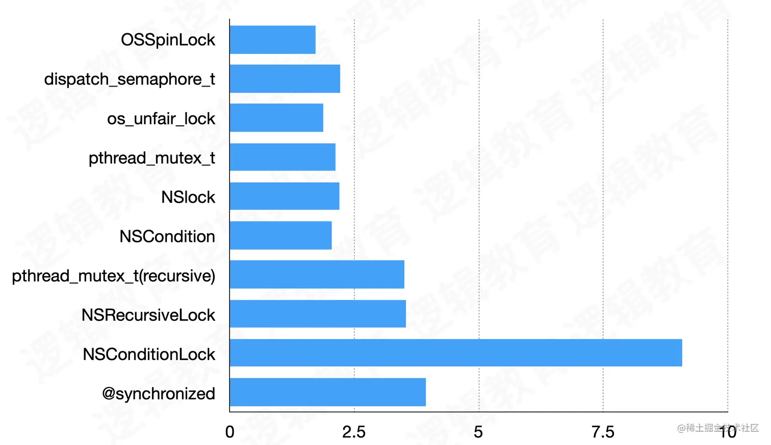 截屏2021-08-18 上午10.16.04.png