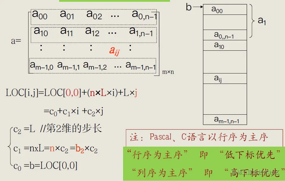 Pasted image 20221017165948.png