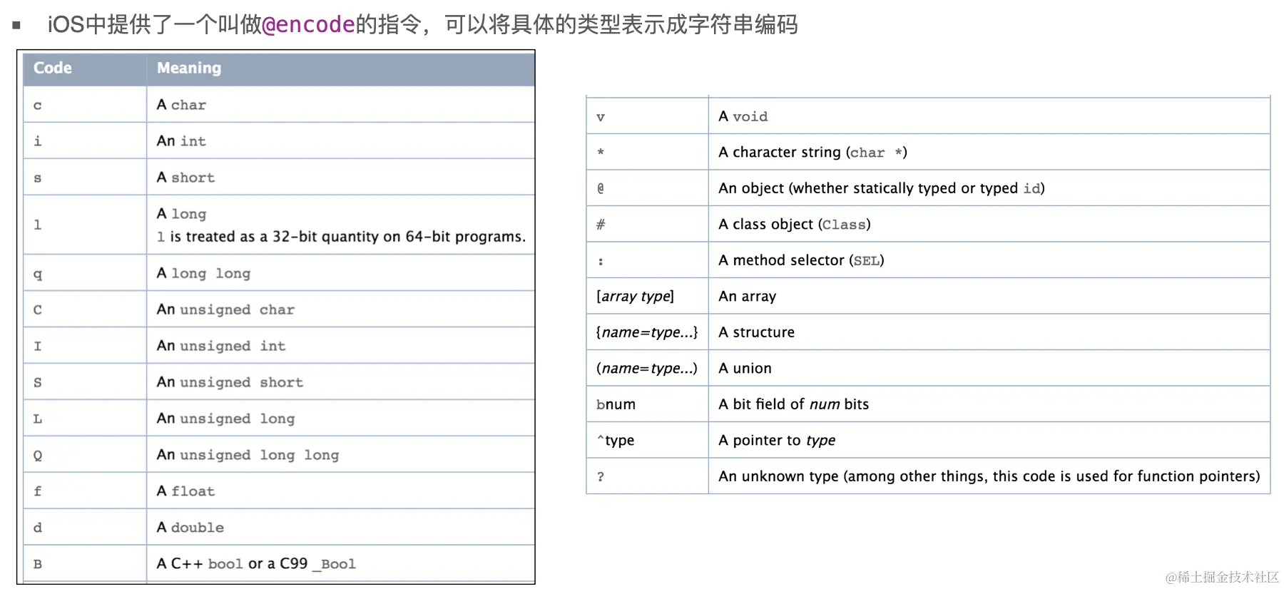 objc_method_typecoding.png