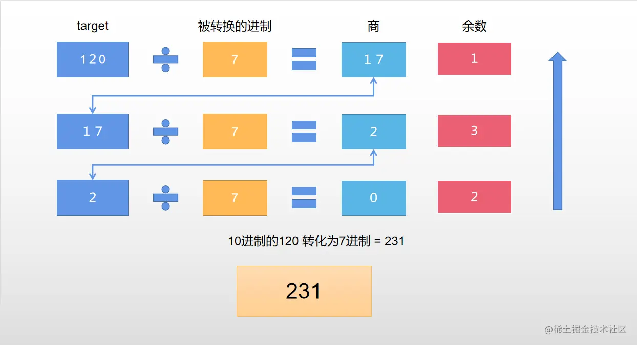 企业微信截图_16468923953221.png