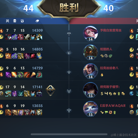 Ylimhs于2023-06-04 19:54发布的图片