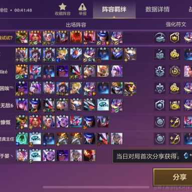 冰镇橘子汽水于2023-06-10 10:06发布的图片