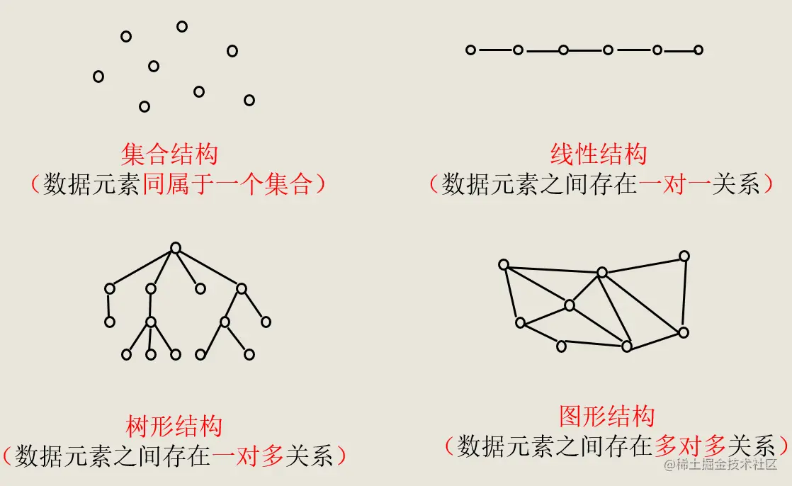 Pasted image 20220905225105.png