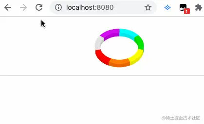 highcharts2.gif