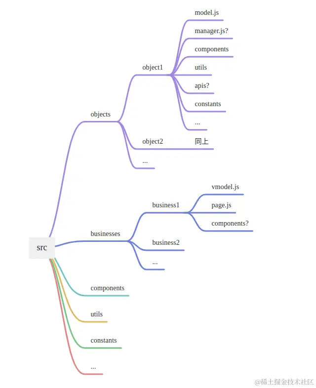 截图 2023-11-04 16-10-20.png