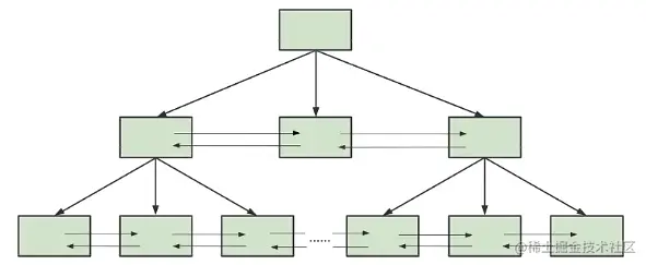 image-20220620221112635.png