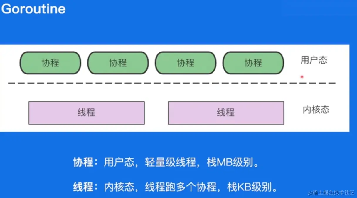 CleanShot 2023-01-16 at 18.23.46@2x.png