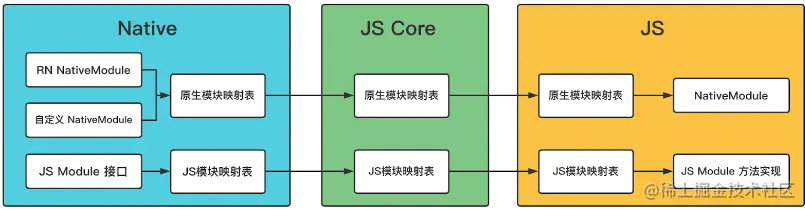 截屏2022-08-08 12.37.09.png