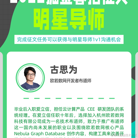 掘金酱于2022-03-02 16:39发布的图片