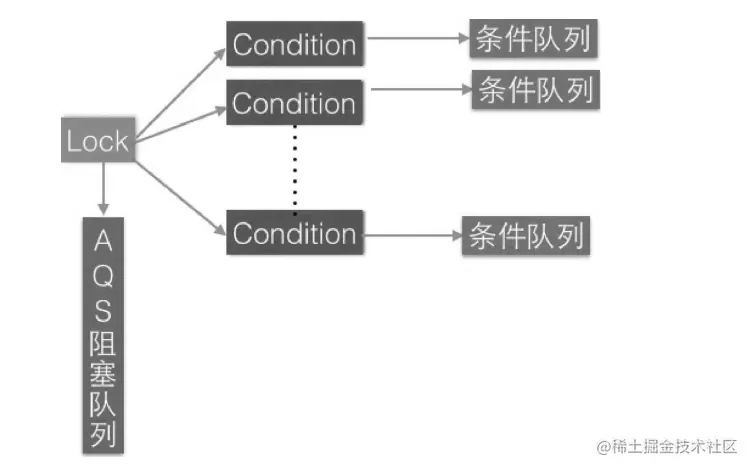 image-20210325145642108.png