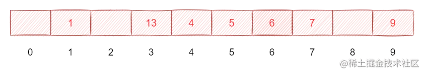 未命名绘图-第 2 页.drawio.png