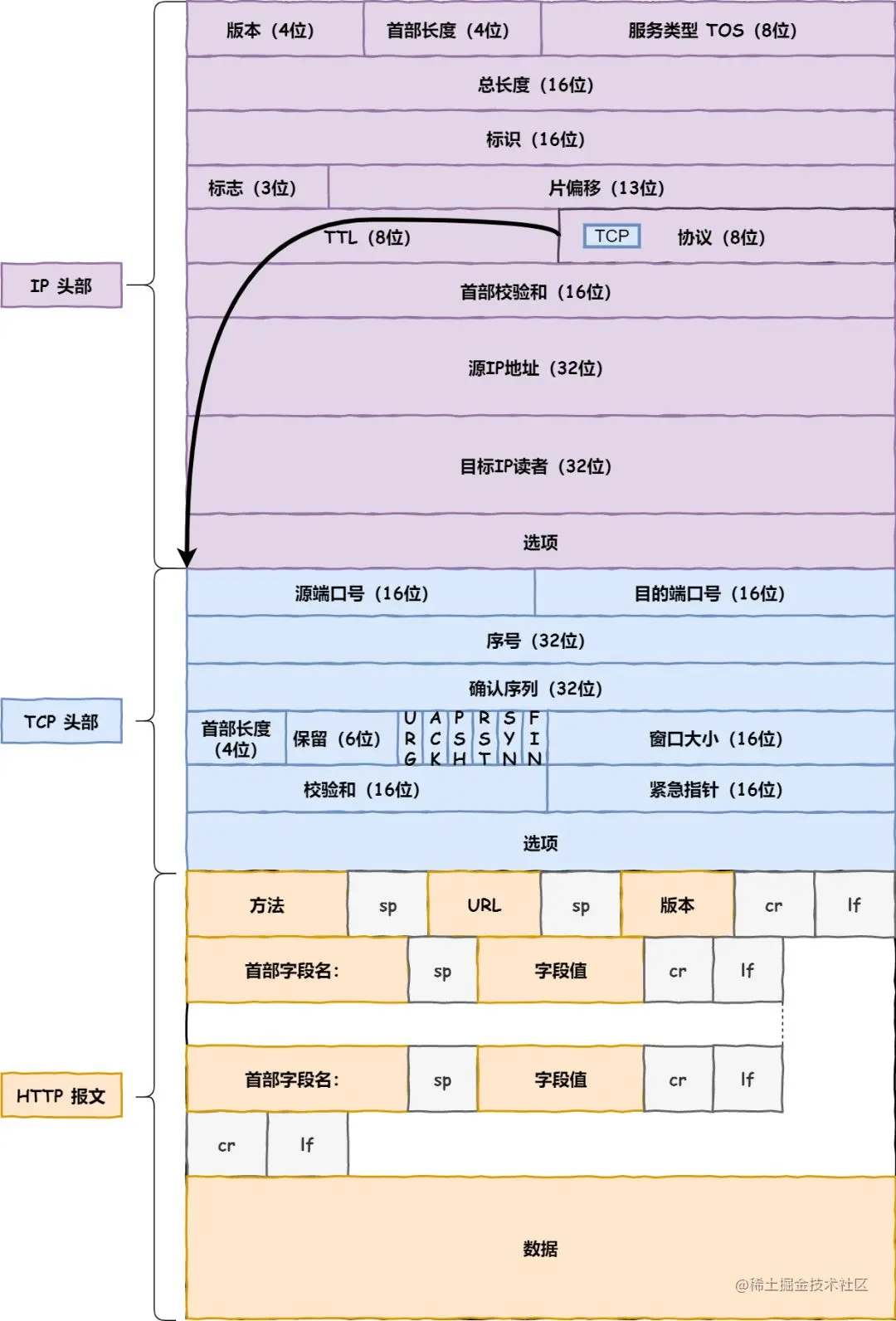 1681464136717.png