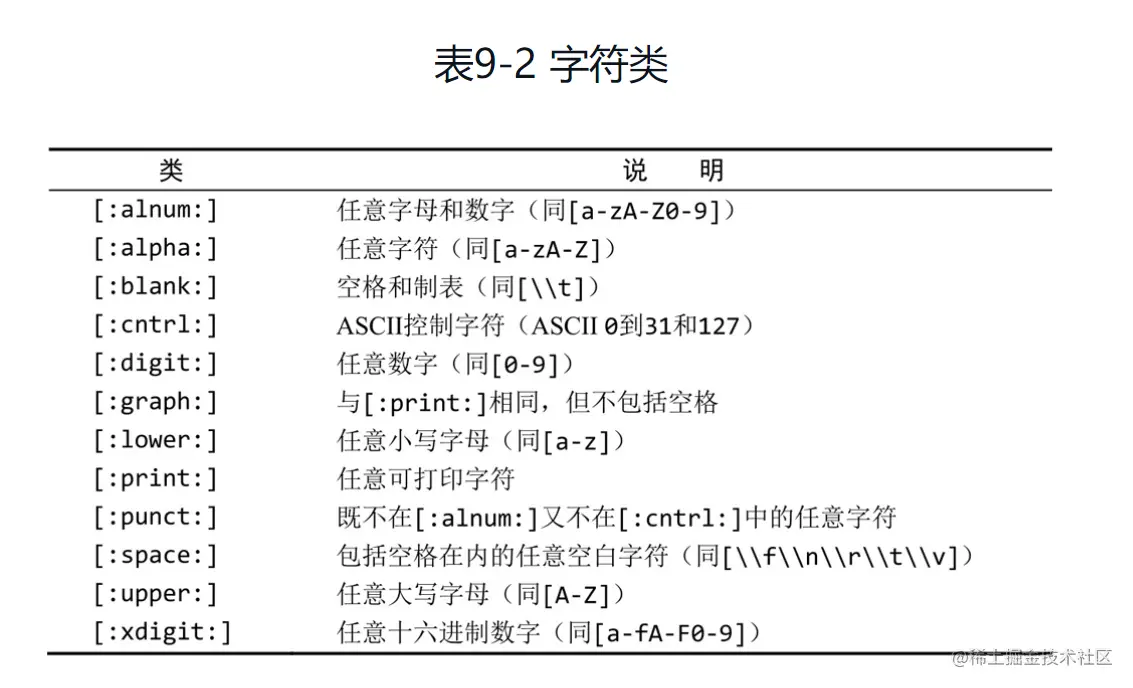 image-20210818101631639.png