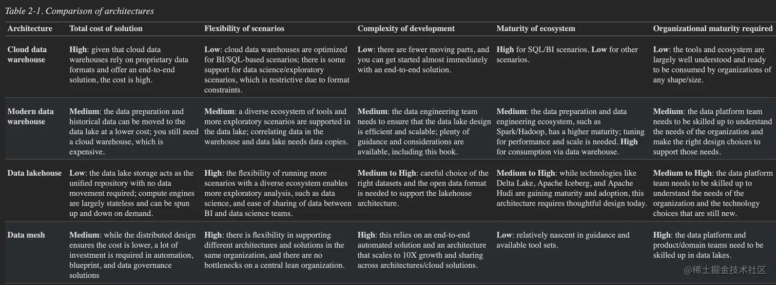 截屏2023-05-23 00.27.13.png
