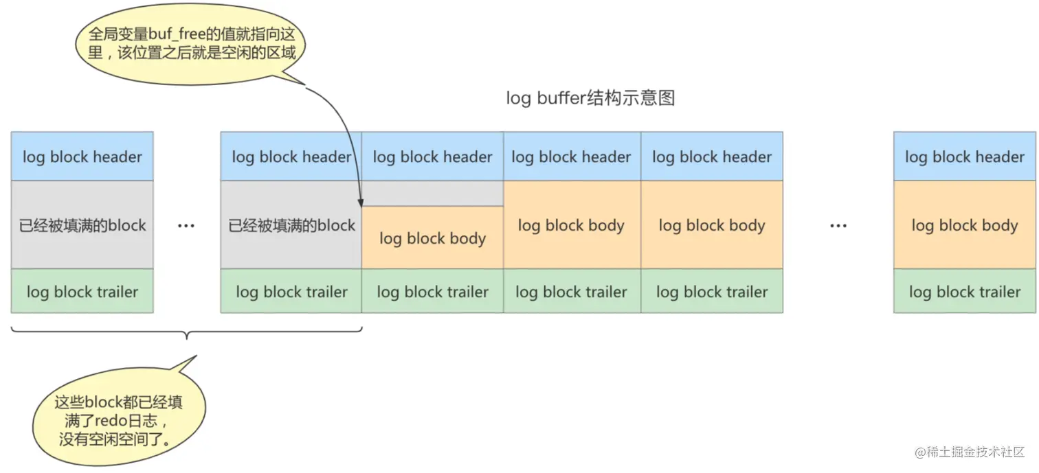 image-20220328142753631.png