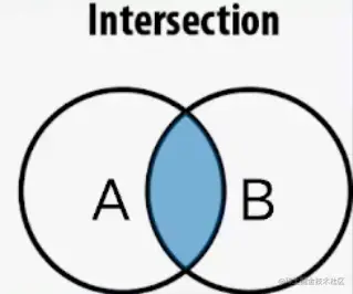 image-20210901163747091.png