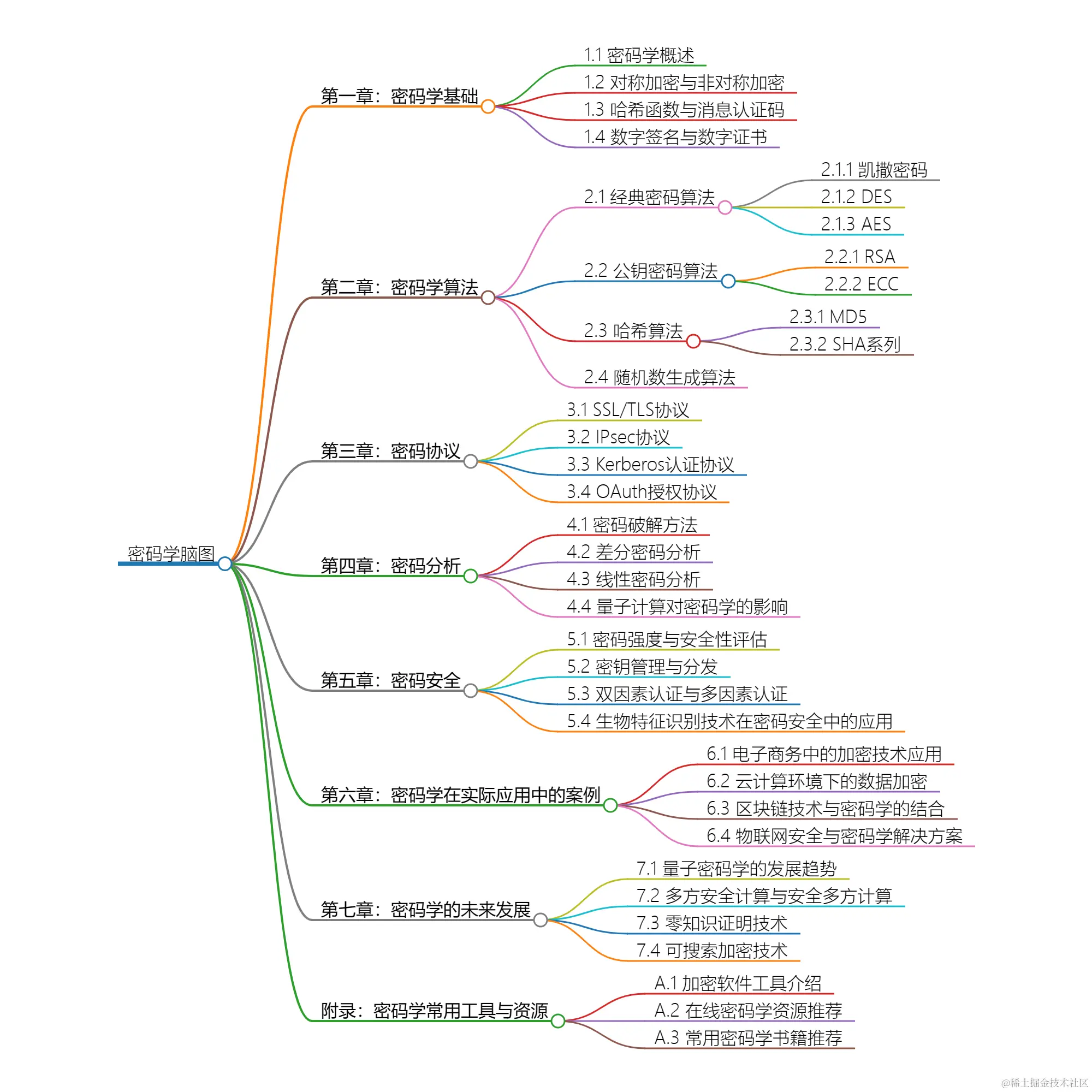 2024_04_10 21_24_03.png