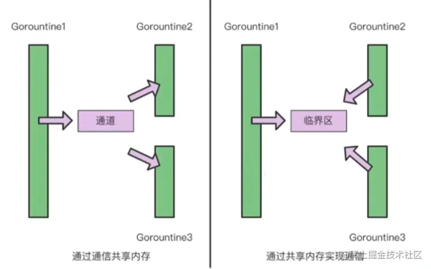 Pasted image 20230513153702.png