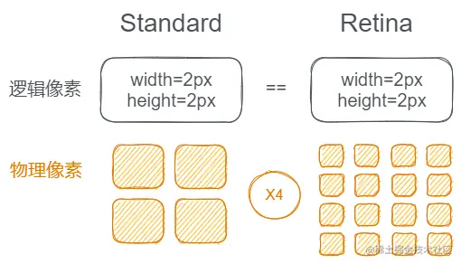 PX.png
