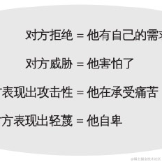 手可摘棉花于2023-02-14 10:05发布的图片