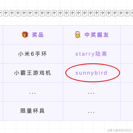 sunnybird于2022-08-13 01:51发布的图片