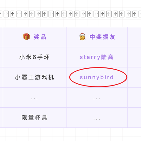 sunnybird于2022-08-13 09:51发布的图片