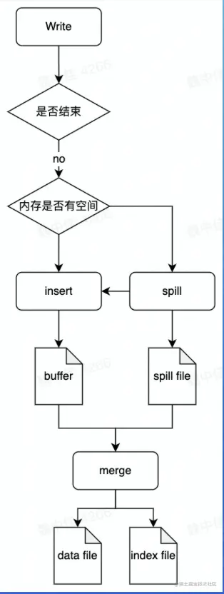 截屏2022-07-31 14.02.36.png