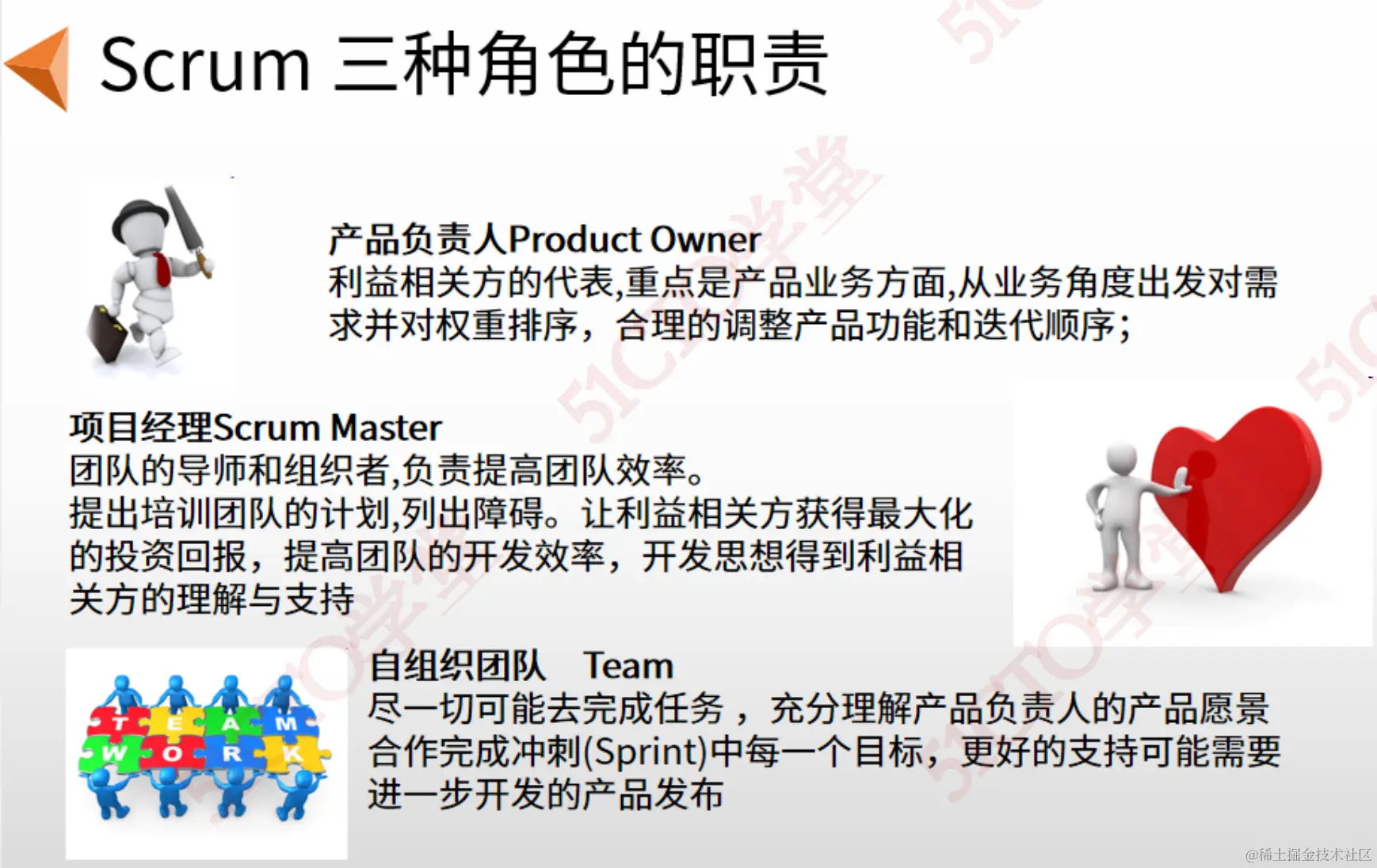 scrum三个角色职责