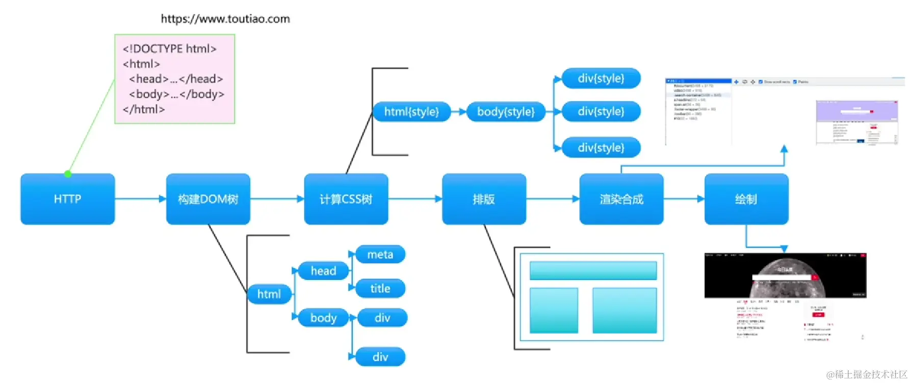 Pasted image 20230424173103.png