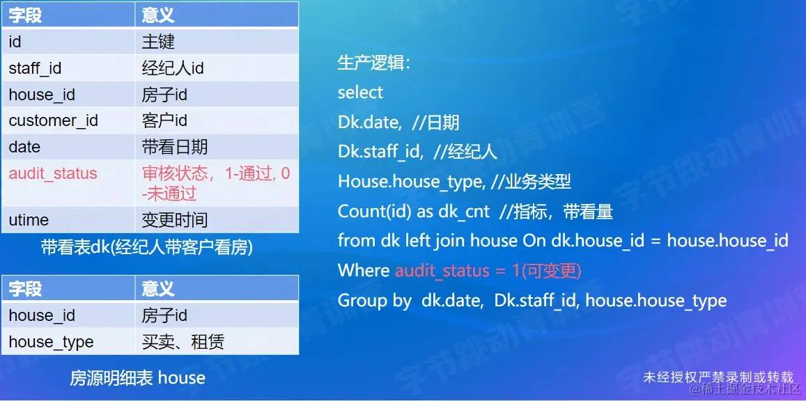 屏幕截图 2022-08-24 125923.jpg