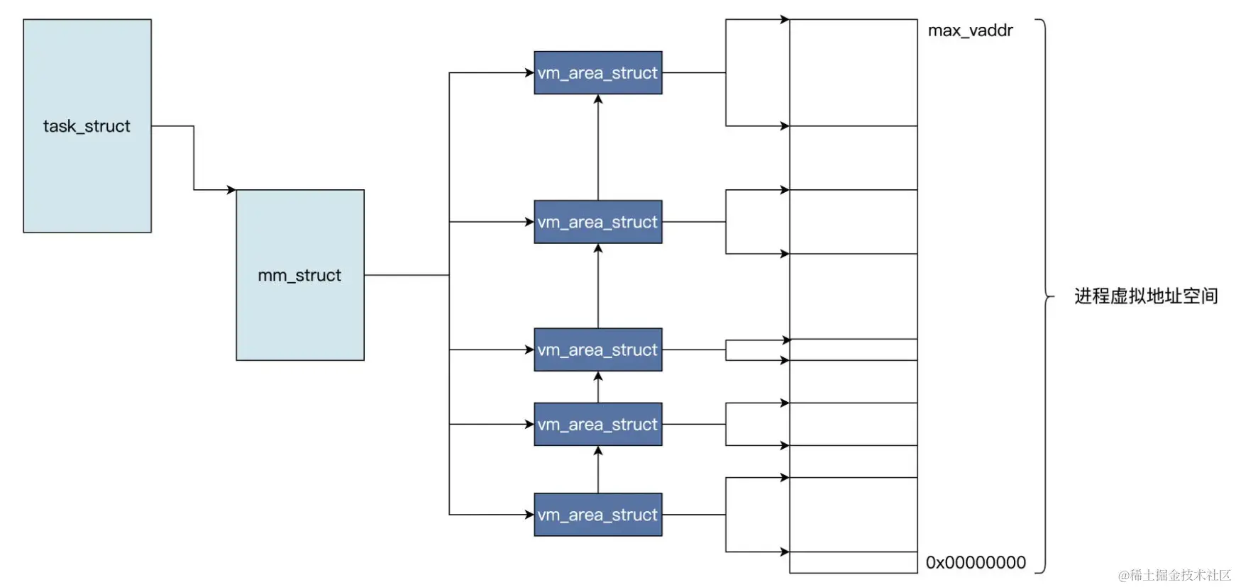 截屏2024-06-27 20.17.31.png