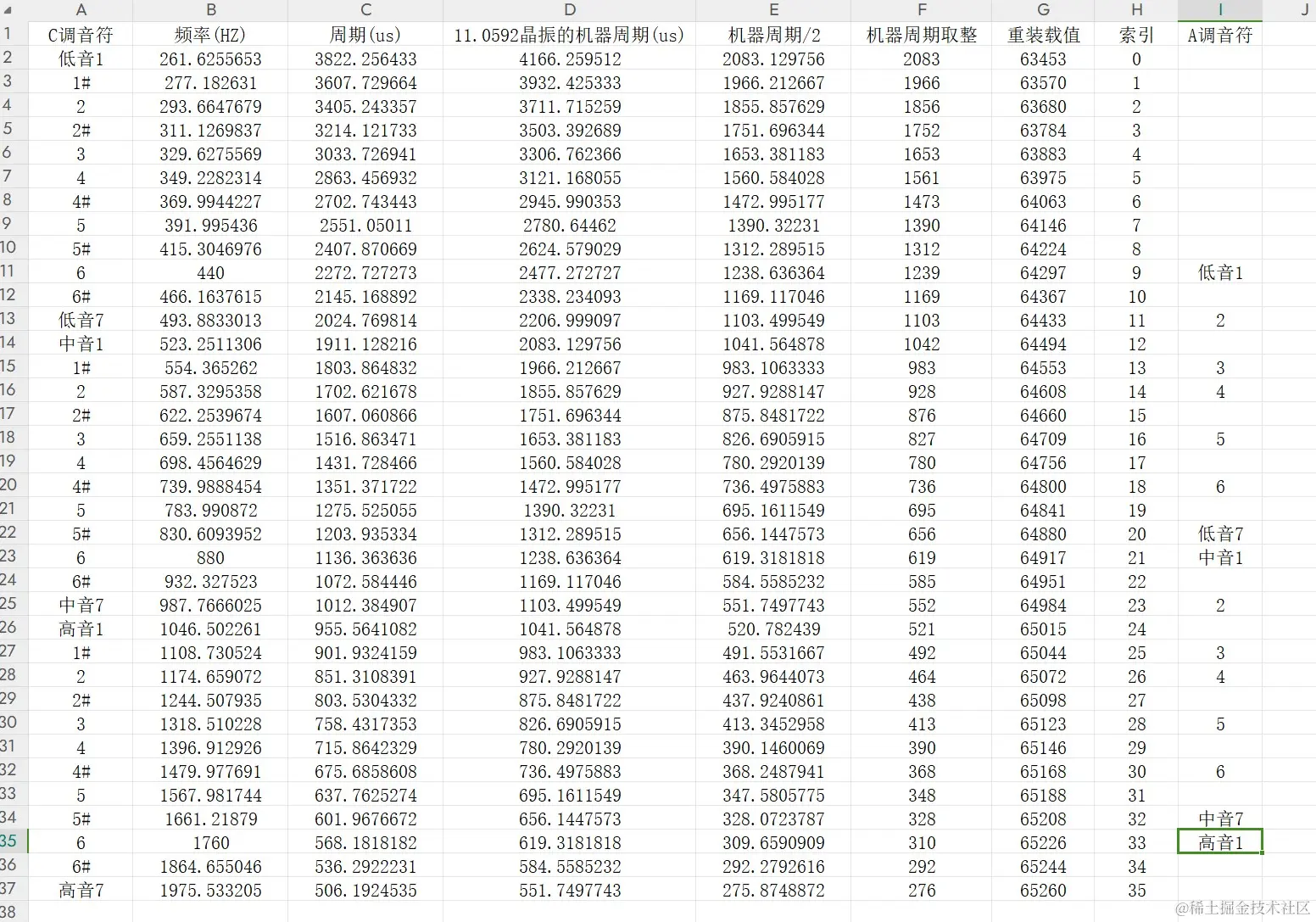 屏幕截图 2024-04-20 190038.jpg