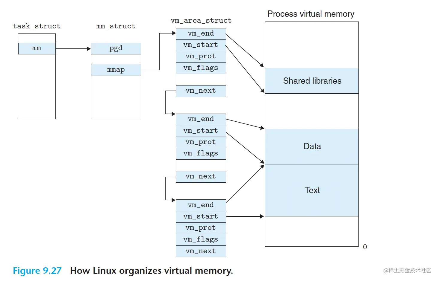 截屏2023-03-01 15.56.37.png