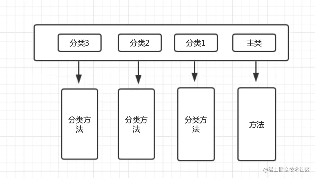 截屏2021-07-18 下午8.31.46.png