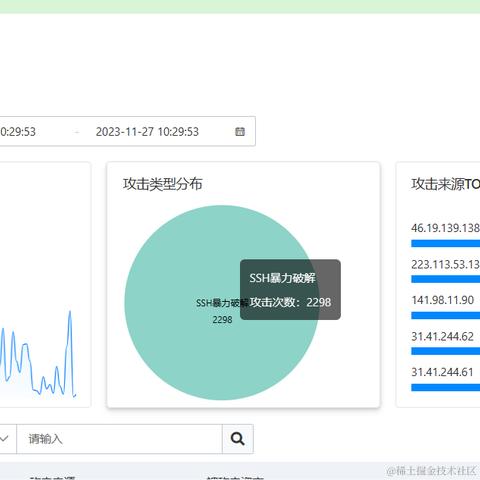 昔半夏于2023-11-27 10:31发布的图片