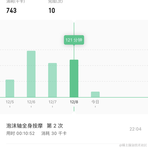 尚影嫣于2022-12-09 11:47发布的图片