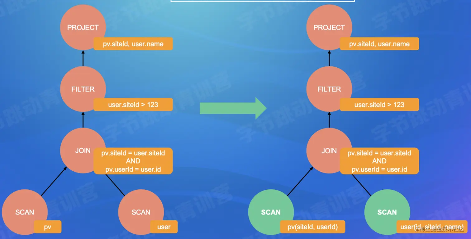 截屏2022-07-24 15.27.01.png