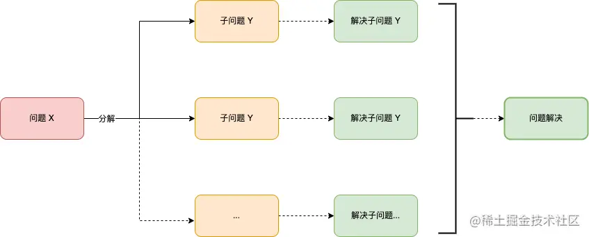 Untitled Diagram.drawio (2).png