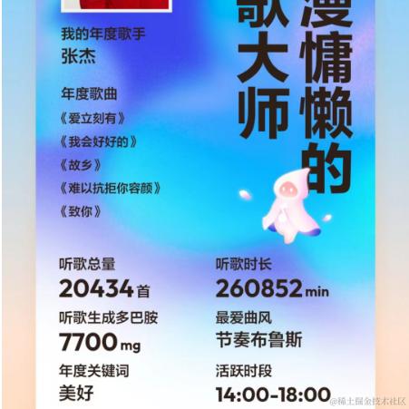 小城别于2023-12-20 17:04发布的图片