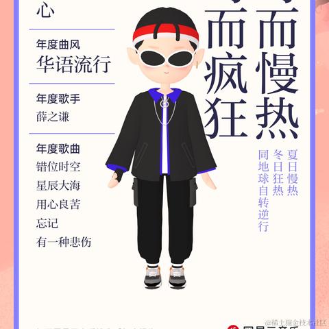 书包肚肚于2021-12-29 17:31发布的图片