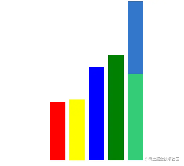 image-20210507221406584.png
