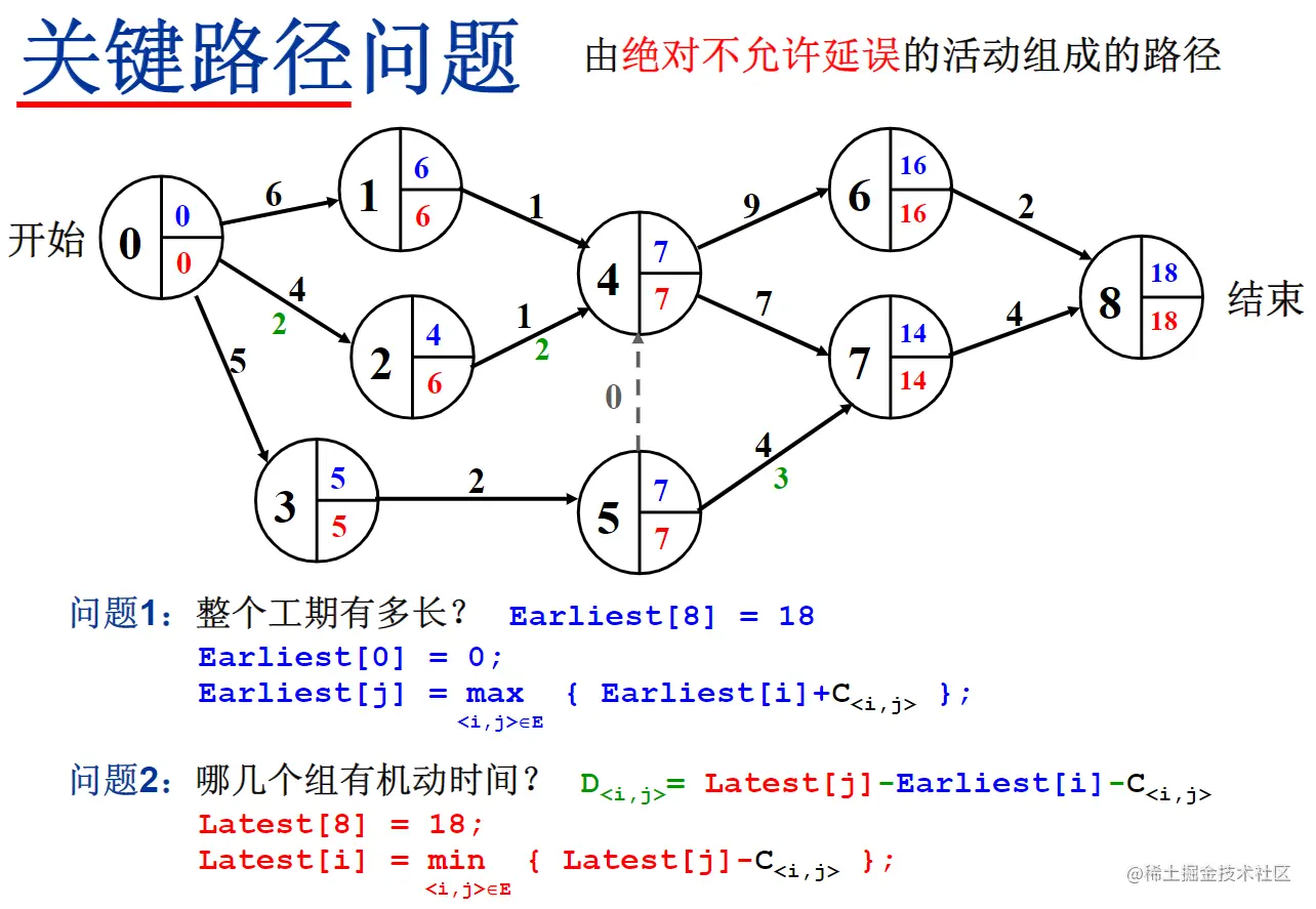 Pasted image 20220821231947.png