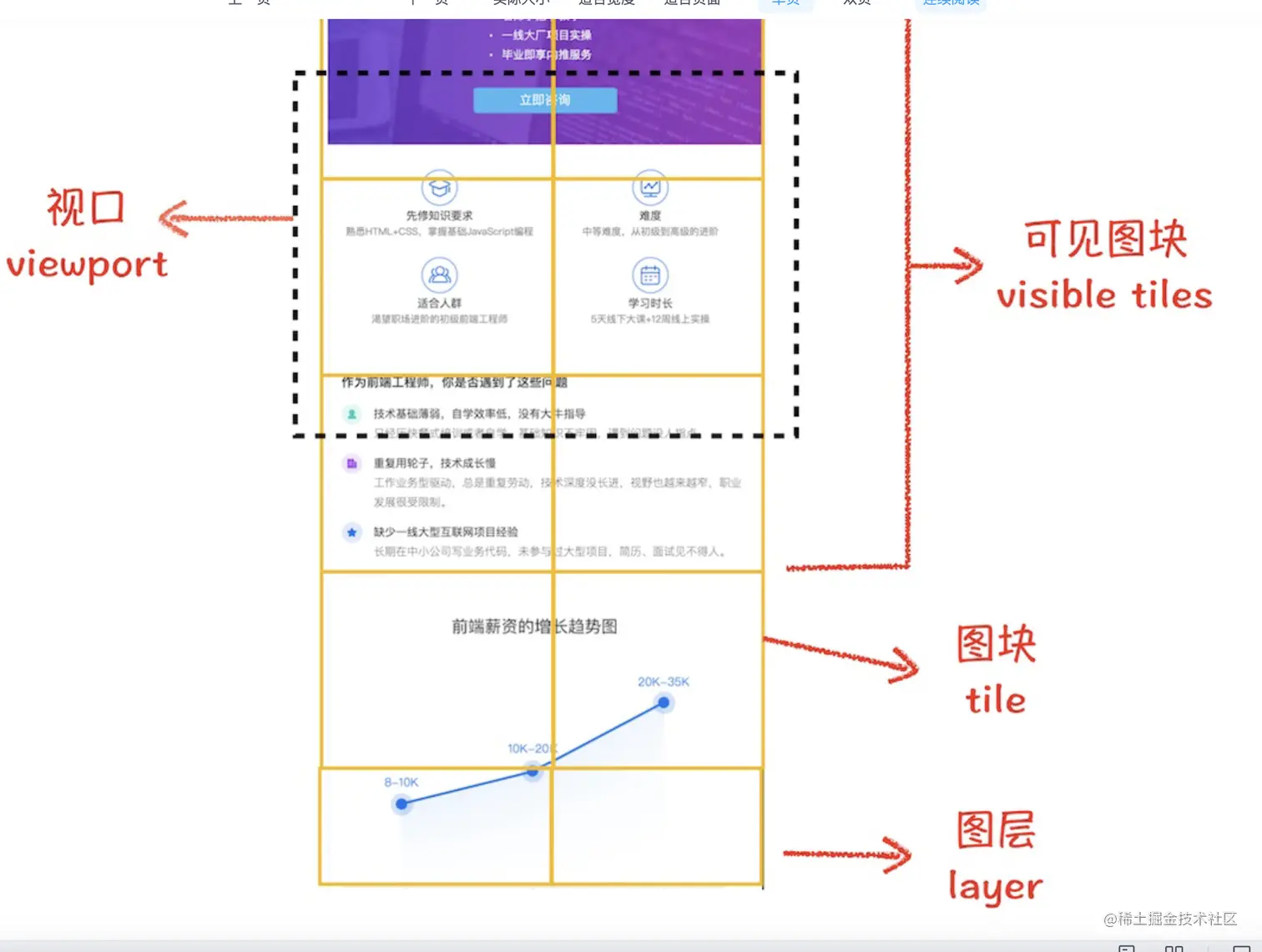 截屏2023-05-09 下午12.46.42.png