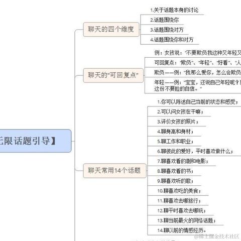 加v看蟹黄堡秘方于2023-05-09 11:56发布的图片