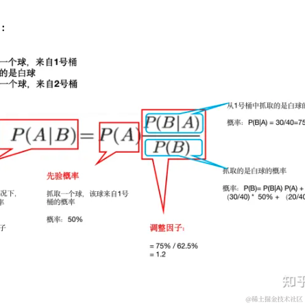 血舞之境于2022-12-27 17:00发布的图片