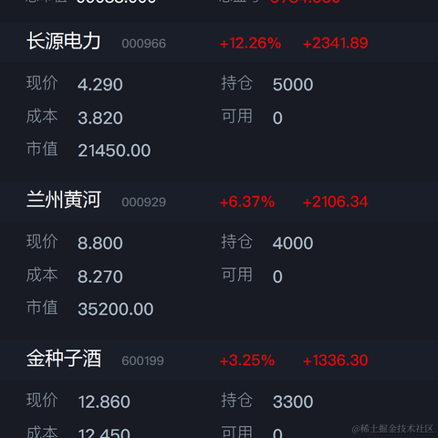 太阳女神Z于2021-03-10 10:49发布的图片