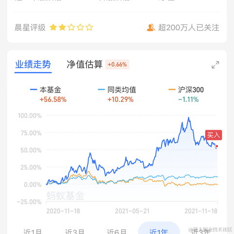 已注销于2021-11-19 14:29发布的图片