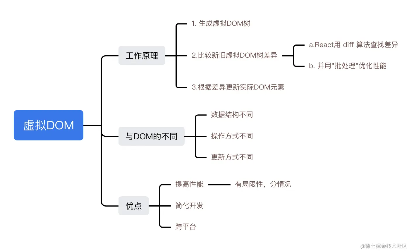 截屏2023-05-08 11.25.11.png